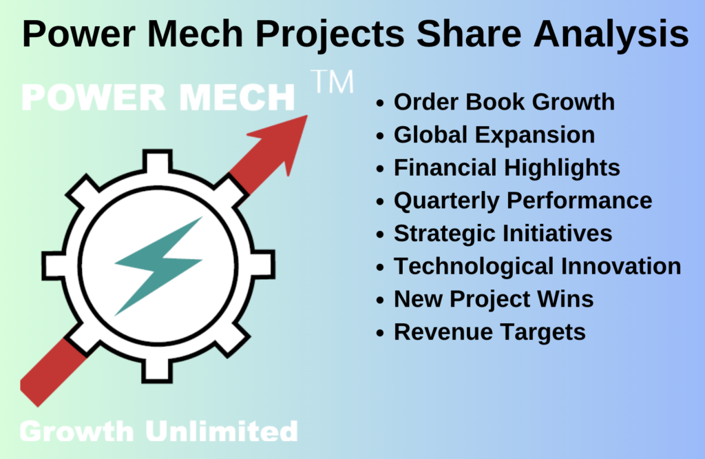 Power Mech Projects ltd Fundamentals